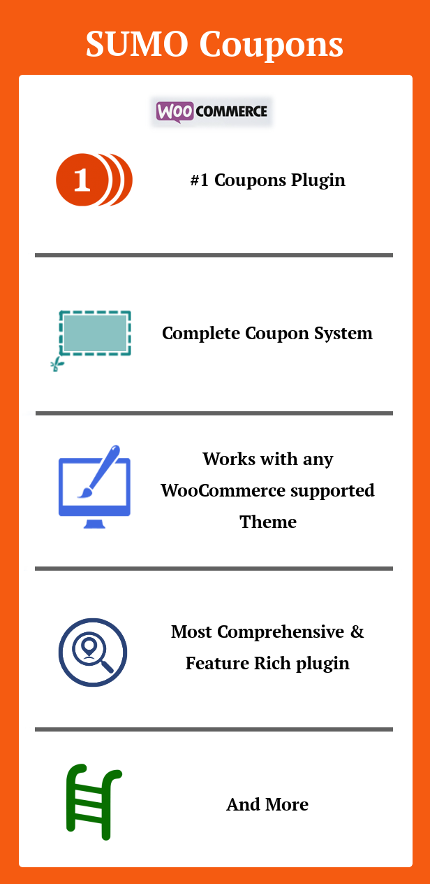 Coupons SUMO - Système de coupons WooCommerce - 1