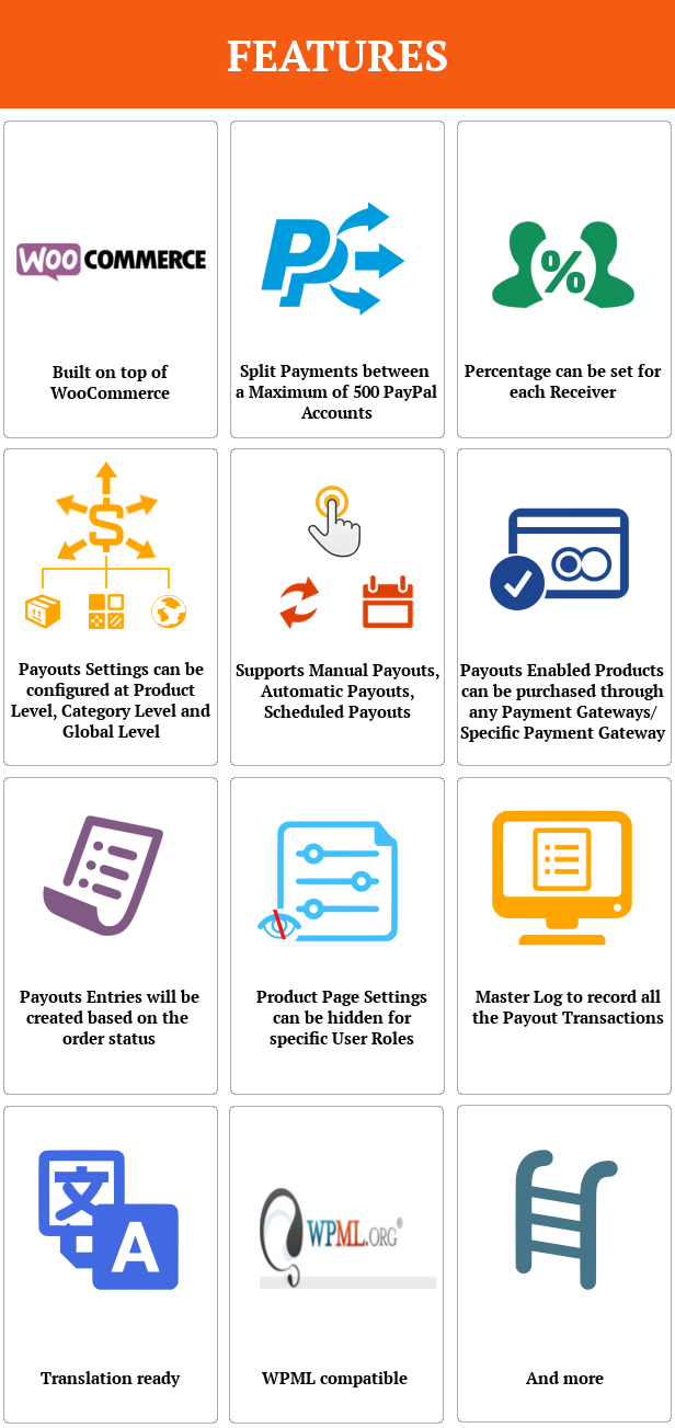 WooCommerce PayPal Payouts - 4