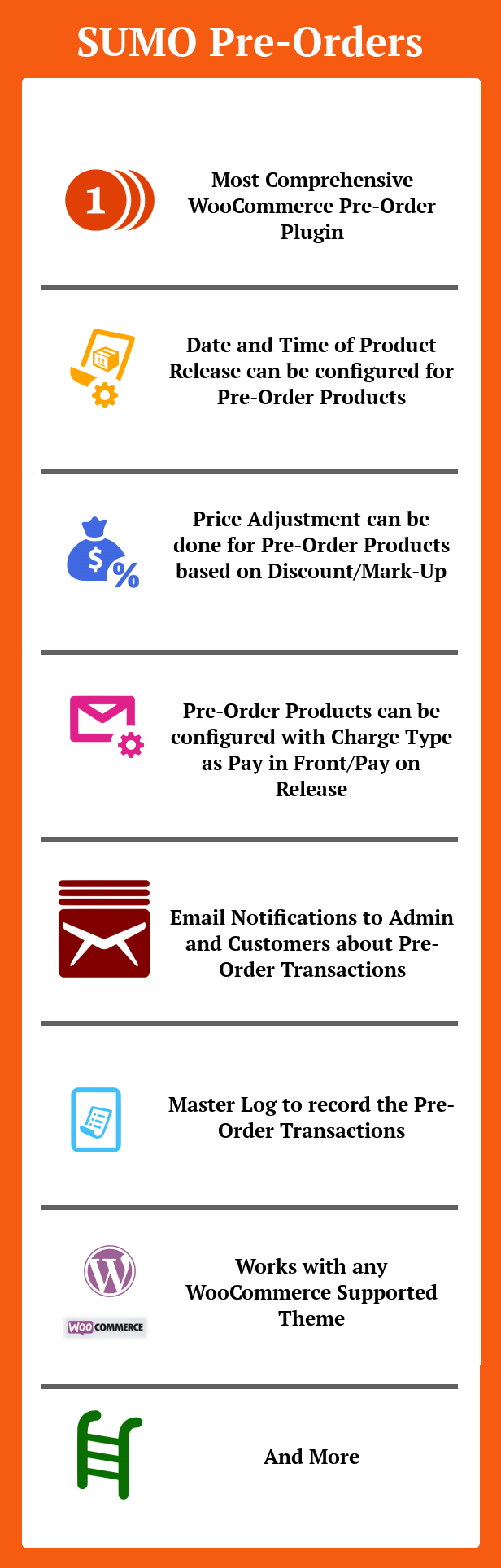 SUMO WooCommerce Pre-Orders - 3