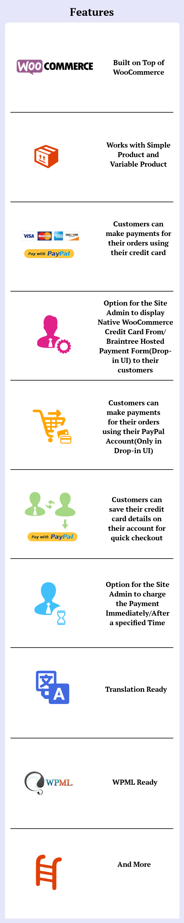 WooCommerce PayPal Braintree - 1