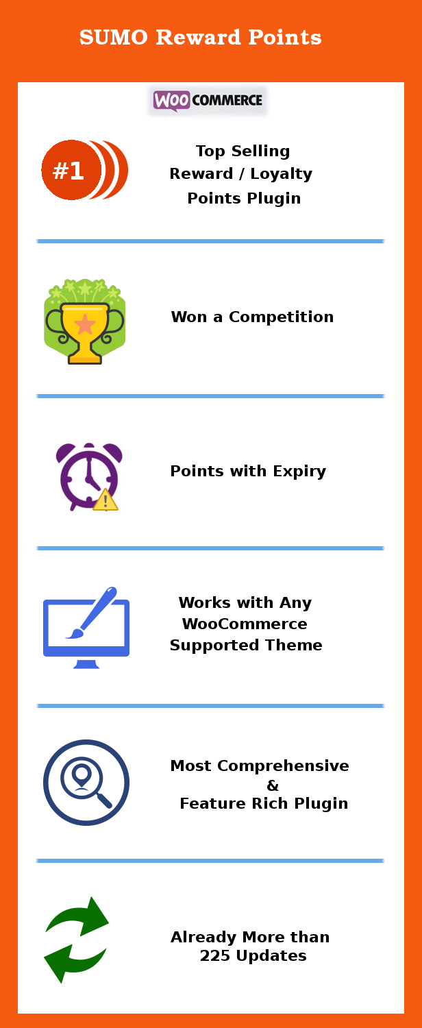 SUMO Reward Points - WooCommerce Reward System - 1